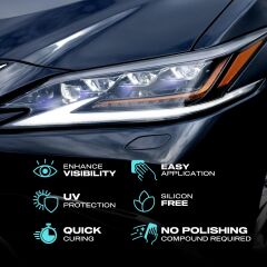 Nasiol Headlight Restorer Nano Seramik 10 ml Far Yenileme ve Koruma Kiti -  3 Yıl Dayanıklı